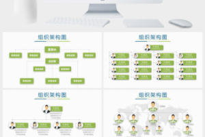 清新绿色商务组织架构PPT图表合集