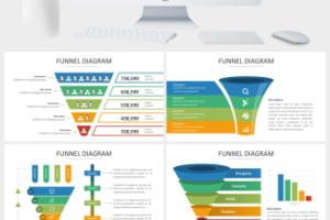 商务汇报金字塔漏斗型图PPT图表
