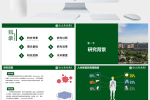 中山大学新华学院毕业答辩通用ppt模板