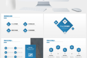 工作岗位竞聘述职报告PPT模板